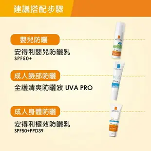 【原裝出貨】理膚寶水 安得利 嬰兒防曬乳SPF50(50ml) 心心藥局