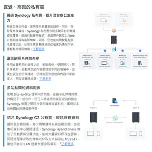 【MR3C】含稅 Synology 群暉 DiskStation DS224+ 2Bay 網路儲存伺服器 NAS