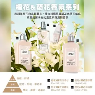 【L’Occitane 歐舒丹】橙花&蘭花淡香水 75ml