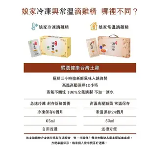 【娘家官方直營】常溫滴雞精12入3盒組_四寶媽女神白家綺推薦(50ml/入 母親節 送禮)