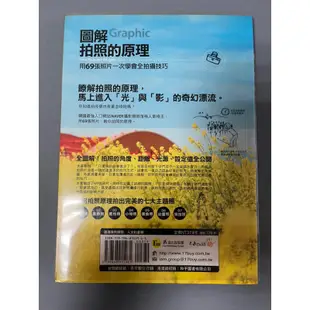 圖解拍照的原理 用69張照片一次學會全拍攝技巧