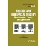 SURFACE AND INTERFACIAL TENSION: MEASUREMENT, THEORY, AND APPLICATIONS