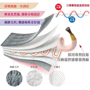 Sunlus 三樂事暖暖熱敷柔毛墊 SP1002