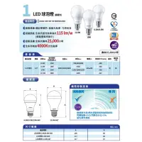 在飛比找蝦皮購物優惠-飛利浦 超極光LED球泡燈 E27燈頭規格 6.5w/8.5