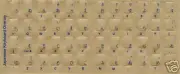 Japanese Keyboard Stickers Transparent w/ Blue Letters