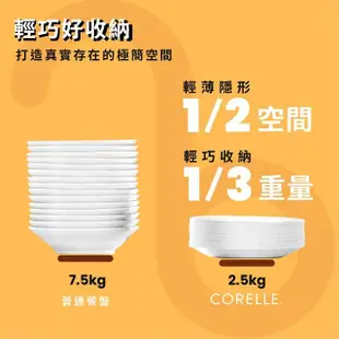 CORELLE 小熊維尼/米奇10吋餐盤(平盤/方盤/分隔盤)