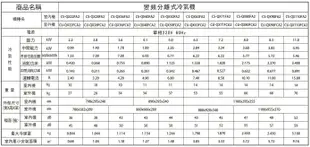 │宸星│【Panasonic】國際 分離式 冷氣 7-10坪 變頻單冷 CU-QX50FCA2/CS-QX50FA2