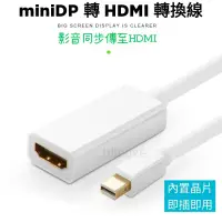 在飛比找蝦皮購物優惠-MiniDP轉HDMI DisplayPort轉HDMI 轉