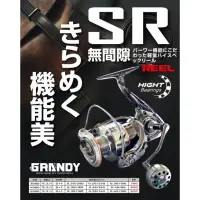 在飛比找蝦皮購物優惠-嘉原釣具 pokee SR捲線器 SR 捲線器