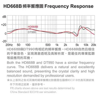 SUPERLUX HD668B 錄音室專業半封閉式監聽耳機(代替監聽喇叭) [唐尼樂器]