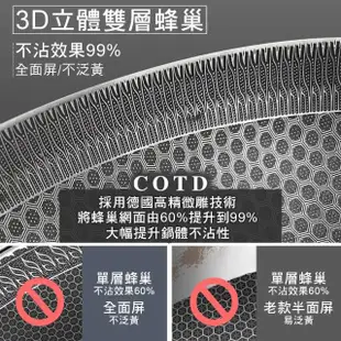 【COTD】3D立體雙層蜂巢不鏽鋼鍋(炒菜鍋/煎鍋/炒鍋/台灣出貨)