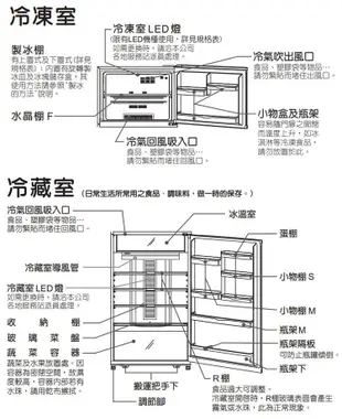 SANLUX台灣三洋533公升一級變頻雙門電冰箱 SR-C533BV1A~含拆箱定位 (6.6折)