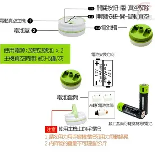 金德恩 台灣製造 全新晶片科技手把式智能一鍵真空保鮮罐1L/三色任選/綠/藍/粉