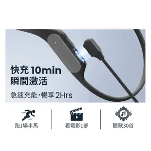 2024新品【TOZO】OpenReal ENC通話降躁氣傳導無線藍牙耳機(16H高續航/ORIGX調音/IPX8防水