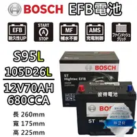 在飛比找PChome24h購物優惠-【BOSCH 博世】S95L 105D26L EFB汽車電瓶