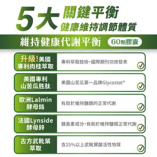 達摩本草 美國專利山苦瓜胜肽EX PLUS植物膠囊 60顆/盒 大樹