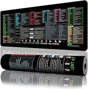 Excel Shortcut Keys Mouse Pad 80x30 cm Extended Large Cheat Sheet Gaming Mousepad PC Office Spreadsheet Keyboard Mat Computer Word Command Prompt Non Slip Rubber Base Stitched Edge Mousepad (Excel 1)