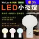 【唯力電業WeiLee】LED自動感應式小夜燈任選(90度插頭)