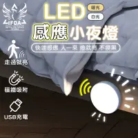 在飛比找蝦皮商城精選優惠-LED觸控小夜燈【00897】USB充電 磁吸觸控燈 照明燈