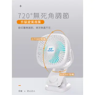 多功能小夾扇  桌面風扇  夾式小電扇 電風扇 自動擺頭 電池+usb雙供電