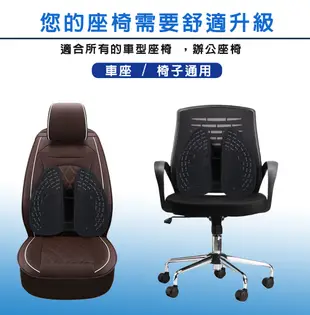 【ZOE】人體工學雙背腰靠 避震背墊 雙背 腰靠 腰枕 辦公室 車用椅背墊