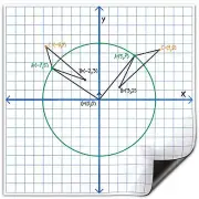 Jumbo Magnetic Coordinate Plane 27" x 27" White Board Dry Erase Graph Grid Bo...