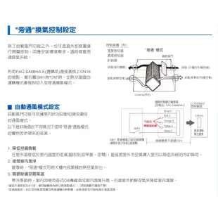 🌸三菱電機 全熱交換器 LGH-25RX5 【日本製】Lossnay   🌸商用內機PEAD-RP125/140