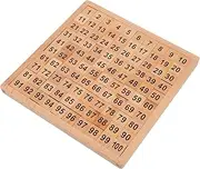SHOWERORO Counting Toy for Boys and Girls Interactive Math Board Wooden Mathematical Train Educational Toy Set