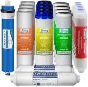 ISPRING Reverse Osmosis Filter Replacement 2 Year Pack 6 Stage RO Water System