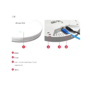 DrayTek 居易科技 VigorAP 960C 吸頂式 雙頻 AP Mesh 無線基地台 wifi 分享器 光華商場