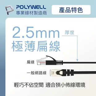 【POLYWELL】CAT6 高速網路傳輸扁線 /15M