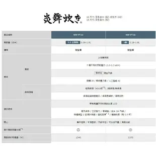 【日本牌 含稅直送】Zojirushi 象印 NW-PT10 壓力IH 電子鍋 炊飯機