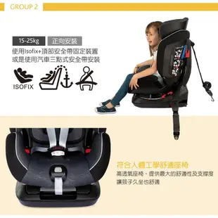 【Chicco】Seat up 012 Isofix安全汽座勁黑版