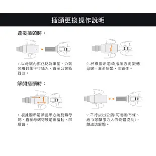 FiiO LC-RC 高純度 單晶銅鍍銀 可換插頭 MMCX 耳機 升級線 | 金曲音響