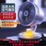 {公司貨 最低價}跨境110V空氣循環扇家用臺式風扇桌面靜音電風扇USB臺扇香薰轉頁