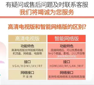 4K王牌電視機液晶50寸55寸65寸75寸32寸40寸80寸智能網絡平板電視