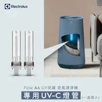 在飛比找momo購物網優惠-【Electrolux 伊萊克斯】Flow A4 UV抗菌空