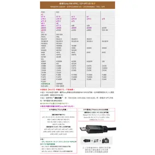 又敗家JJC手把快門線HR適RX10 M2 RX100 M3 M4 a99 II III V Sony原廠RM-VPR1