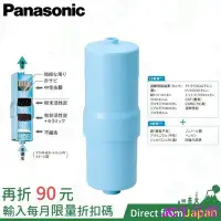 在飛比找Yahoo!奇摩拍賣優惠-日本 Panasonic TK-HS92C1 淨水器濾心 電