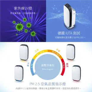 【beurer 德國博依】智能高效WIFI空氣清淨機 LR 500(德國健康百年品牌 三年保固)