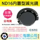 樂福數位 STC ND16 內置型減光鏡 for Panasonic / BMPCC / Z Cam E2 公司貨