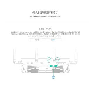 降價【全新含發票】Synology群暉 RT2600ac 路由器