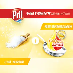 【Pril淨麗】小蘇打高效洗碗補充包/植純萃洗碗精 補充包_1000mlx5包/10包 去油(除油)去漬