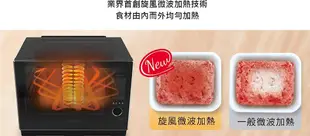 家電專家(上晟)國際牌Panasonic蒸烘烤微波爐 NN-BS1700 瞬間偵測不同食材溫度 精準加熱