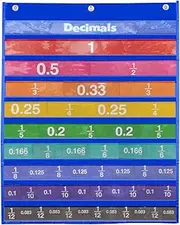 Classroom Accessory Pocket Chart with Fractions Decimals Cards Hanging Chart Educational Teaching Tool Decorations Supplies