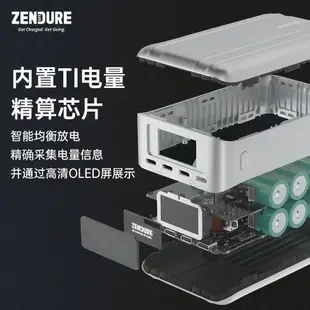 Zendure征拓筆記本充電寶100w移動電源26800毫安SuperTank Pro