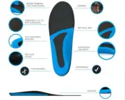 SYNXSOLE X-SMALL Everyday Orthotic Insole Shoe Inserts Plantar Fasciitis Support