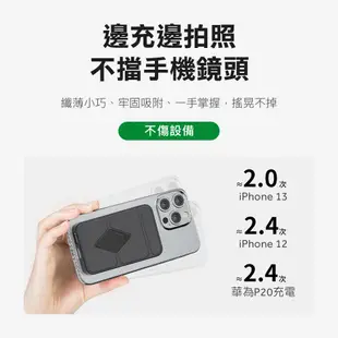 小米有品 Lydsto磁吸行動電源 5000mah 10000mah 磁吸行動充 折疊支架