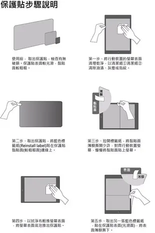 ROWA 樂華 相機螢幕 鋼化玻璃保護貼 9H for Panasonic GM1 G6 (7.8折)