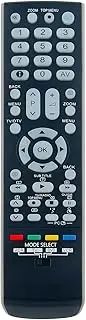 Allimity RM-C1897S RMC1897S Replacement IR Remote Control Compatible with JVC LCD TV HV-28P37SUE HV-32P37SUE HV-36P38SUE LT-19DA9 LT-19DA9BD LT-19DA9BJ LT-19DA9BU LT-19DB9BD LT-19DB9BU LT-23D50BK
